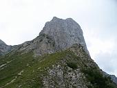 17 Profilo est della Corna Piana